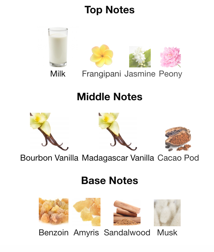Inspired by Vanilla Milk #68