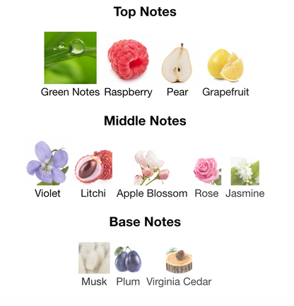 Inspired by Marc Jacobs Daisy Eau So Fresh