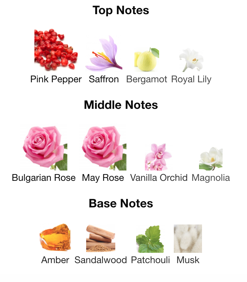 Inspired Kayali Sweet Diamond Pink Pepper | 25