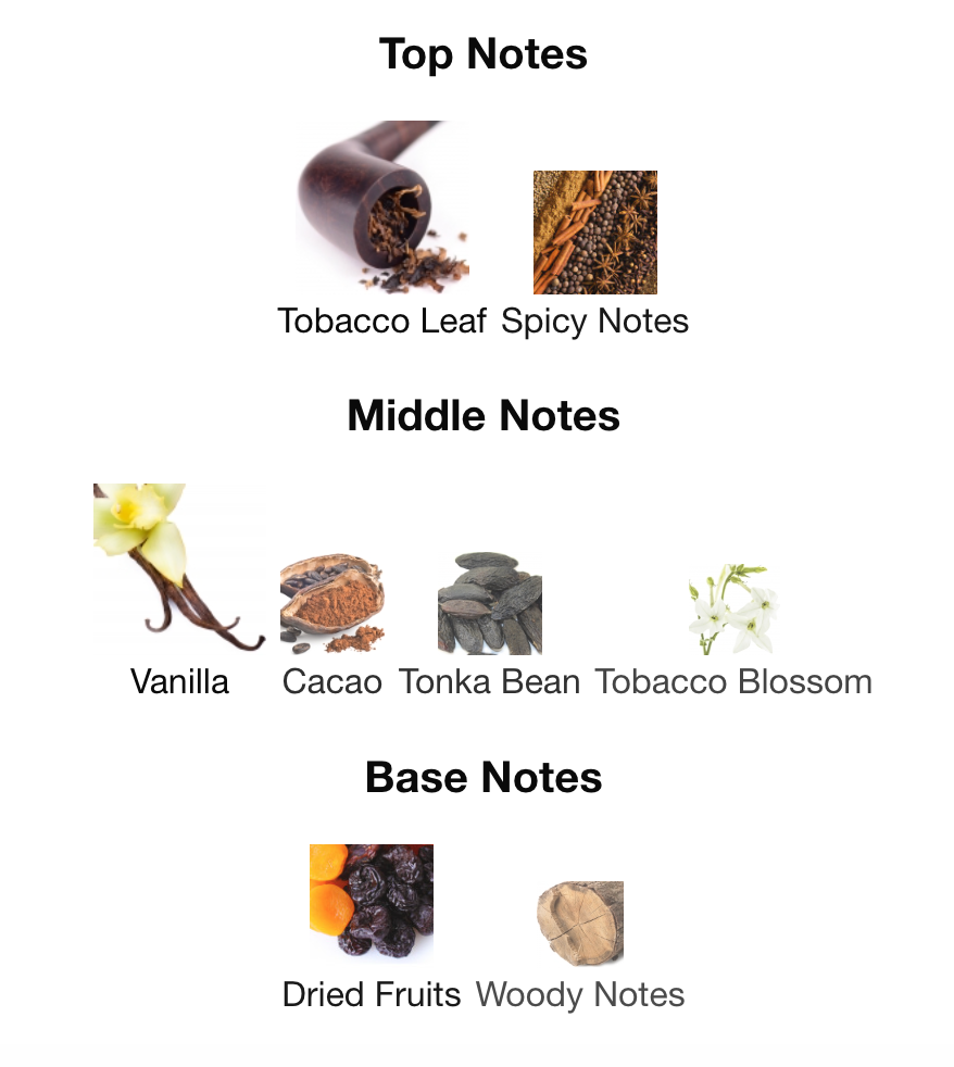 Inspired Tom Ford Tobacco Vanille